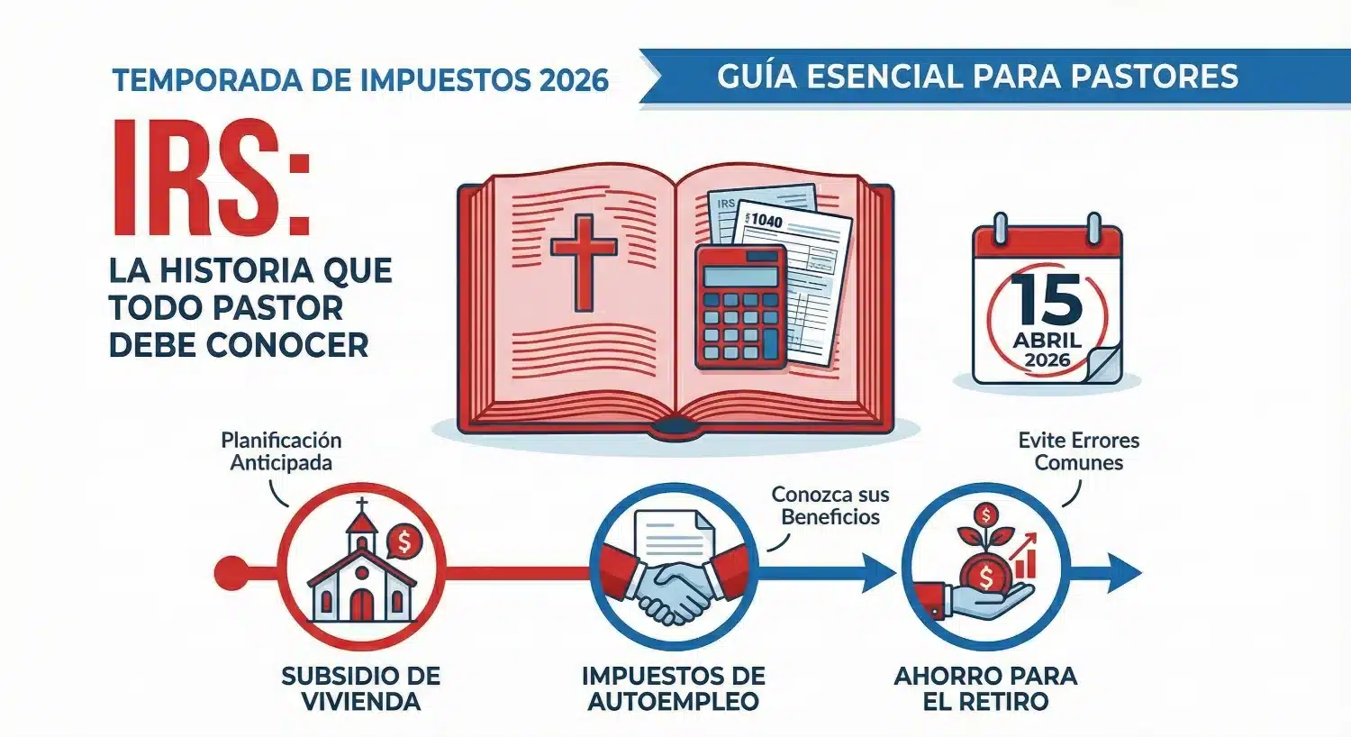 Temporada de impuestos 2026 IRS: la historia que todo pastor debe conocer antes de presentar impuestos